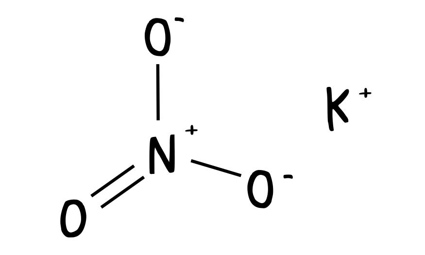 azotan potasu surowiec centro-chem